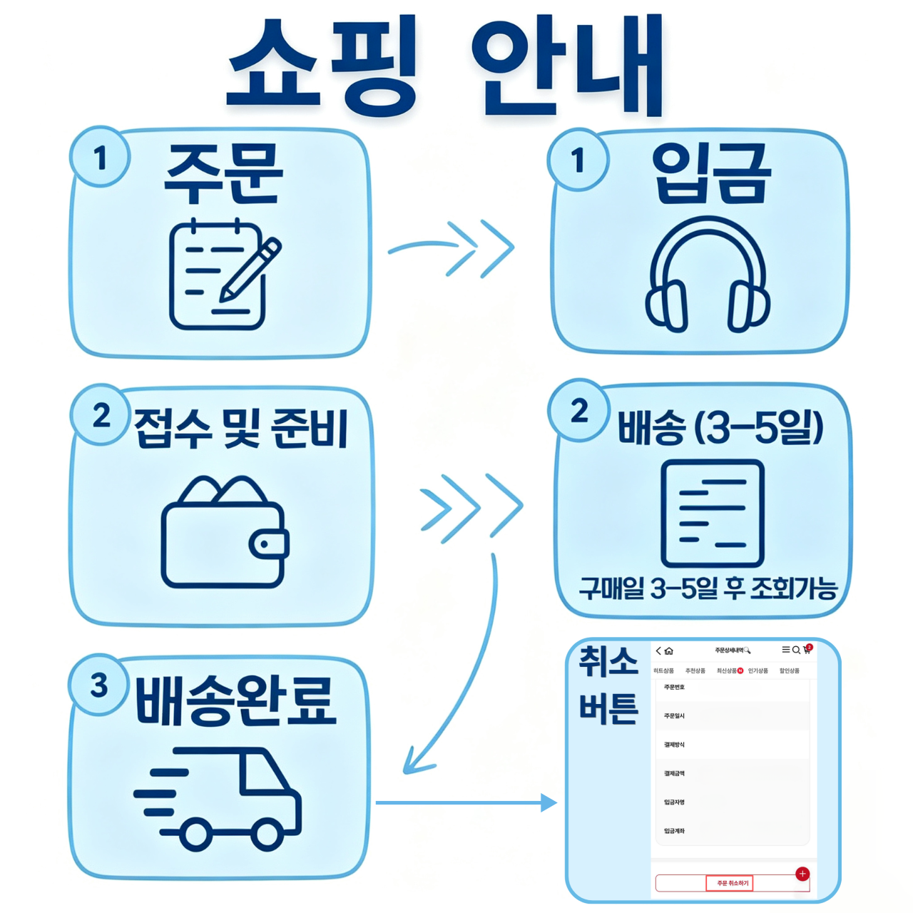 [크록스] 클래식 올터레인 클로그 206340 시리즈 남여공용 전 10컬러 완전 라인업